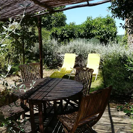 Agriturismo Le Foreste
