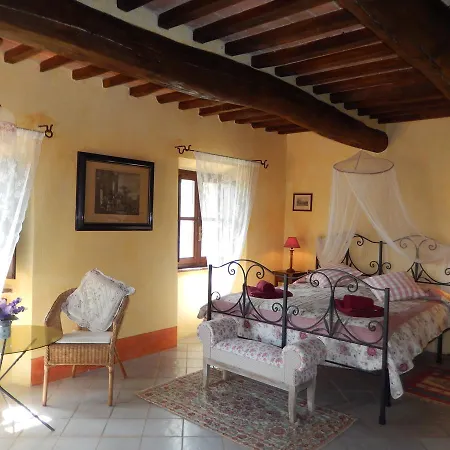 Agriturismo Le Foreste Bed & Breakfast